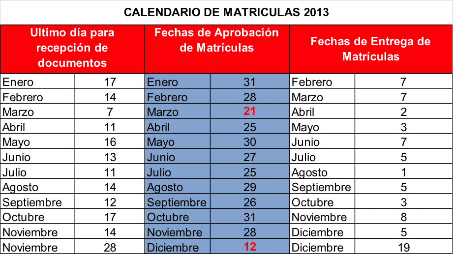 Calendario de Matriculas